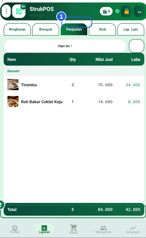Laporan Penjualan: qty dan laba per item terjual
